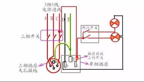 插座接线端子有几种_接线端子插座_插座接线端子能压几根线