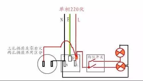 插座接线端子能压几根线_接线端子插座_插座接线端子有几种