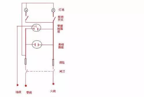 插座接线端子有几种_插座接线端子能压几根线_接线端子插座