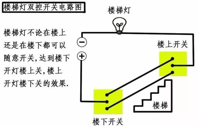 插座接线端子能压几根线_接线端子插座_插座接线端子有几种