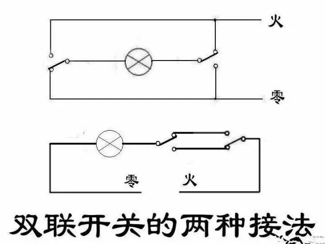 插座接线端子能压几根线_接线端子插座_插座接线端子有几种