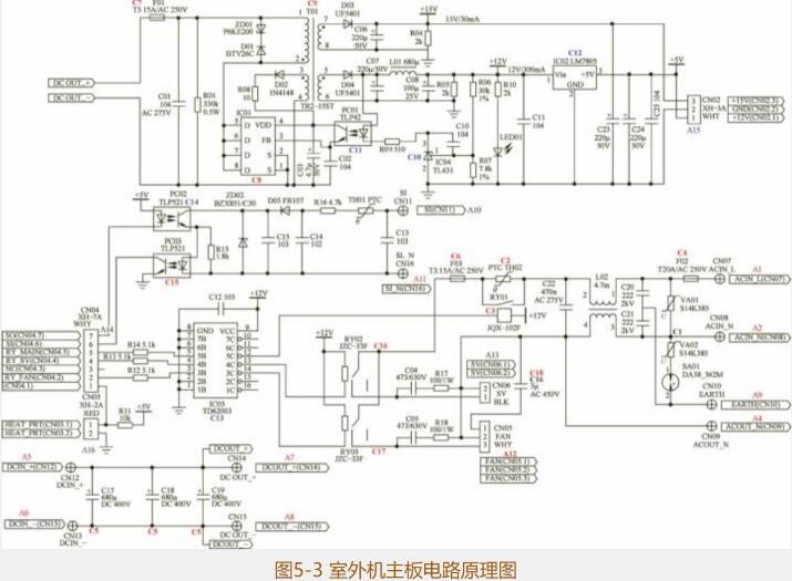 信号源芯片_原理器信号连接方法_信号连接器原理