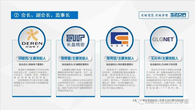 连接器公司排名_连接器知名厂家公司_连接器生产公司