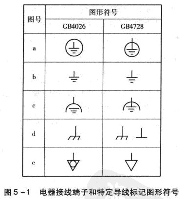 接线端子排字母表_接线端子母头接线方法_子母接线端子