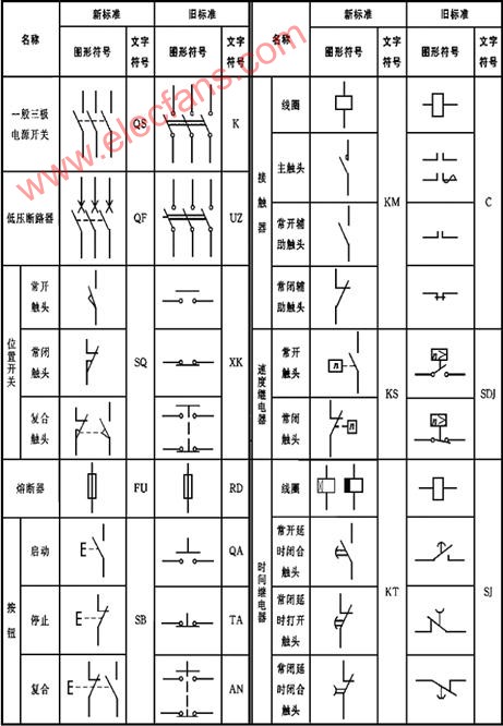 接线端子排字母表_子母接线端子_接线端子排文字符号