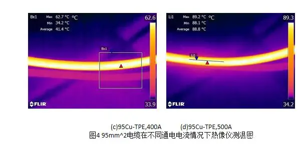 电源仿真模型_仿真电源怎么设置_电源连接器温升仿真研究