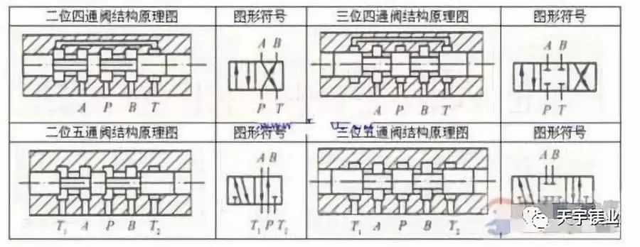 接线端子在电路图中的符号_示意接线端子图解_端子接线示意图