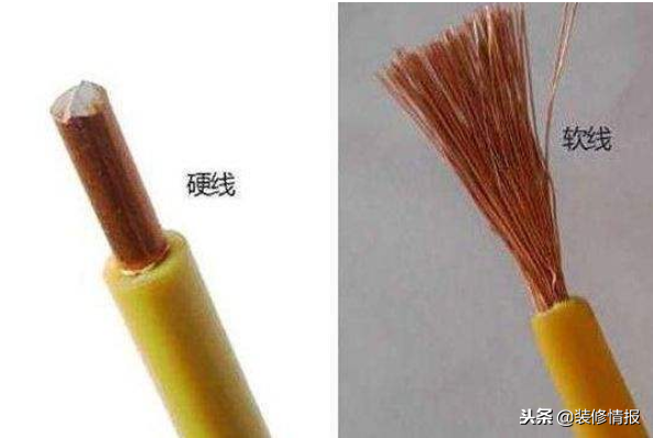 接线端子标准gb14315_接线端子标准国家标准最新_接线端子国家标准