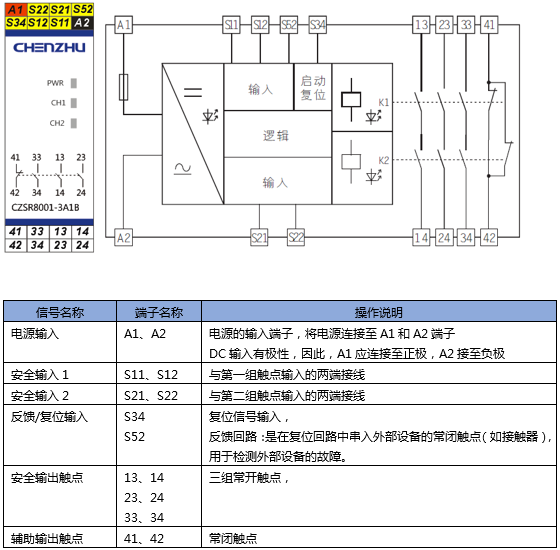 接线端子标准gb14315_接线端子国家标准_接线端子标准国家标准最新