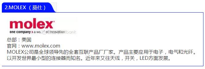 连接器厂家前十名_连接器厂家前十名_连接器厂家前十名