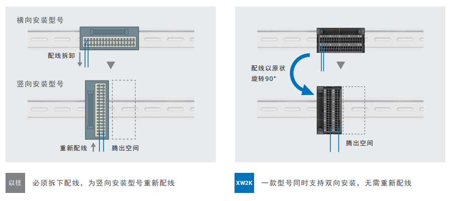 电源连接器端子_电源端子器连接图_电源端子接线