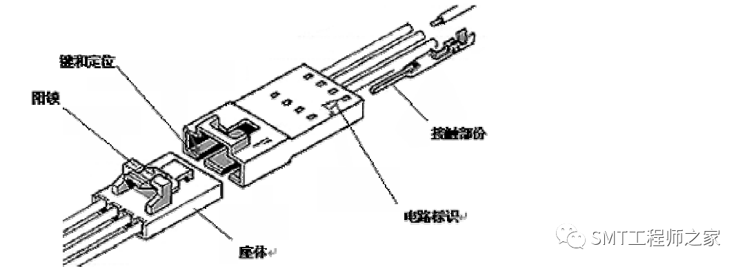 电源接线器怎么接_电源线连接器_电源连接器是干什么用的