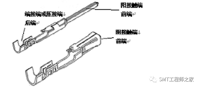 电源接线器怎么接_电源连接器是干什么用的_电源线连接器