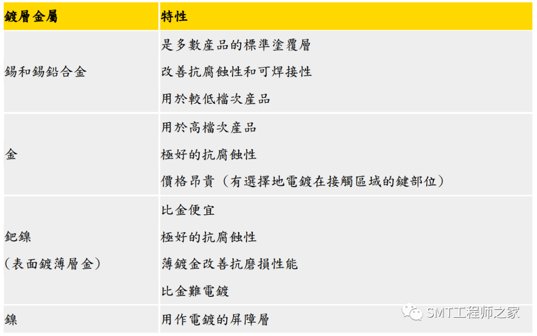 电源接线器怎么接_电源线连接器_电源连接器是干什么用的