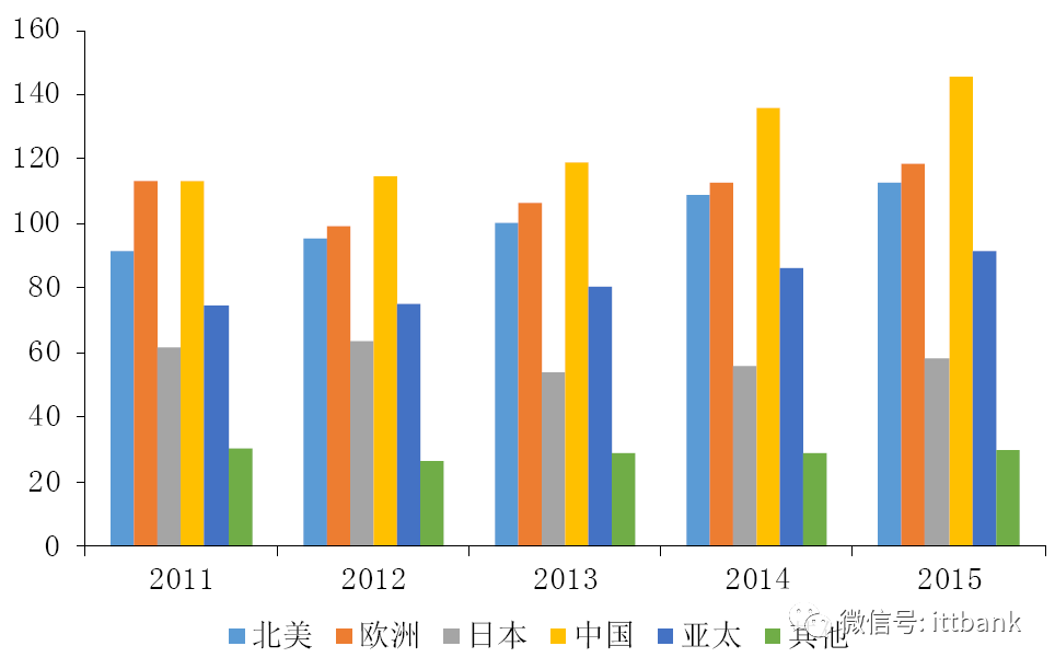 电源连接器端子_电源端子接线_电源端子器连接方式