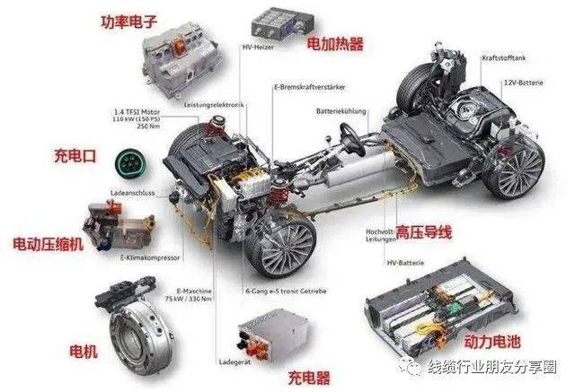 接线端子是什么_接线端子是不是线鼻子_接线端子是什么材质