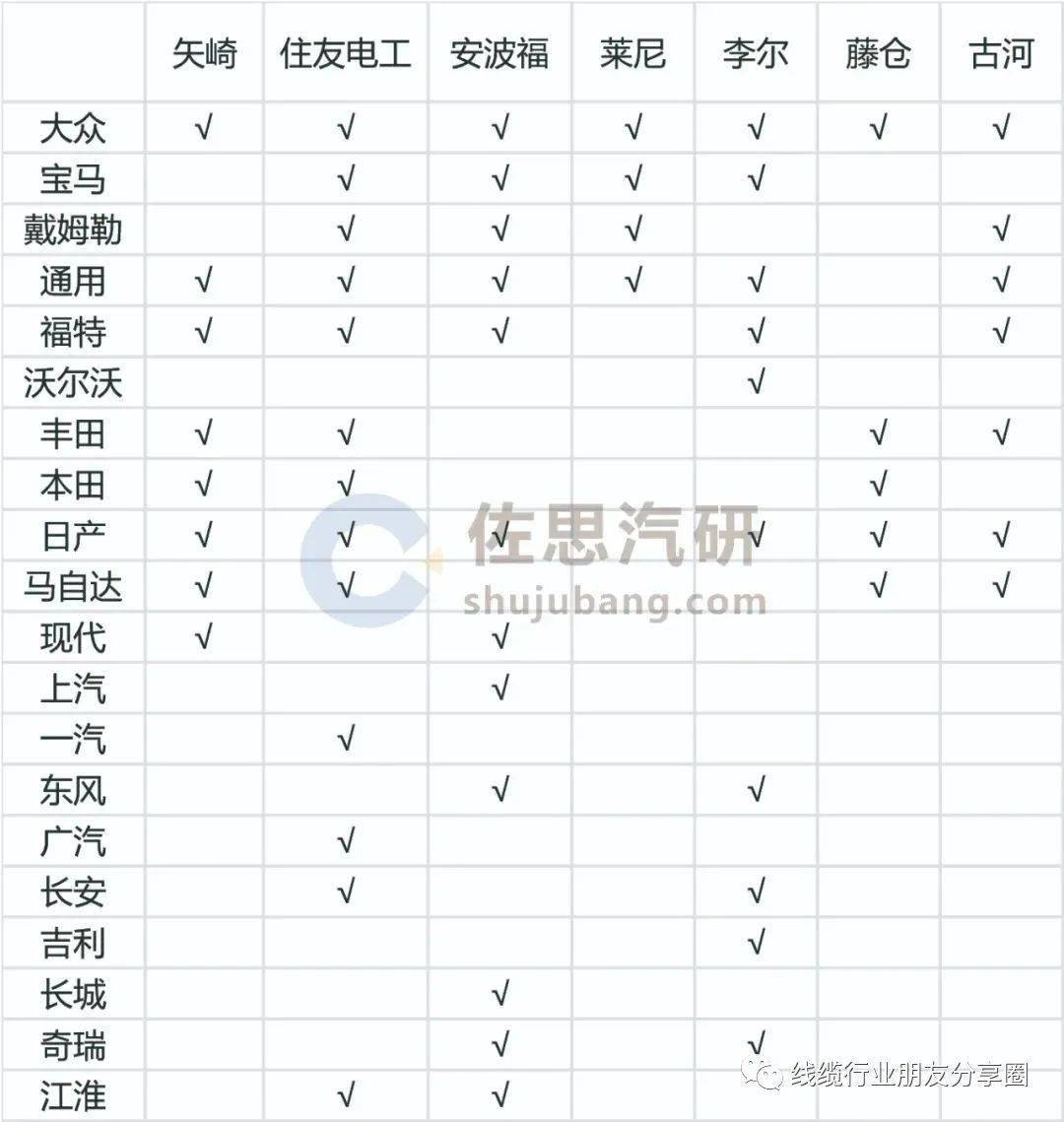 接线端子是什么_接线端子是什么材质_接线端子是不是线鼻子