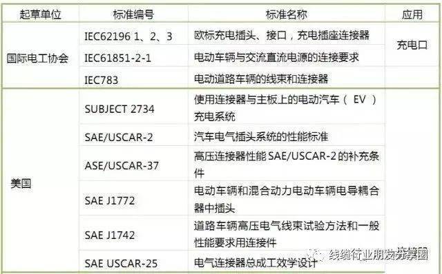 接线端子是什么材质_接线端子是什么_接线端子是不是线鼻子