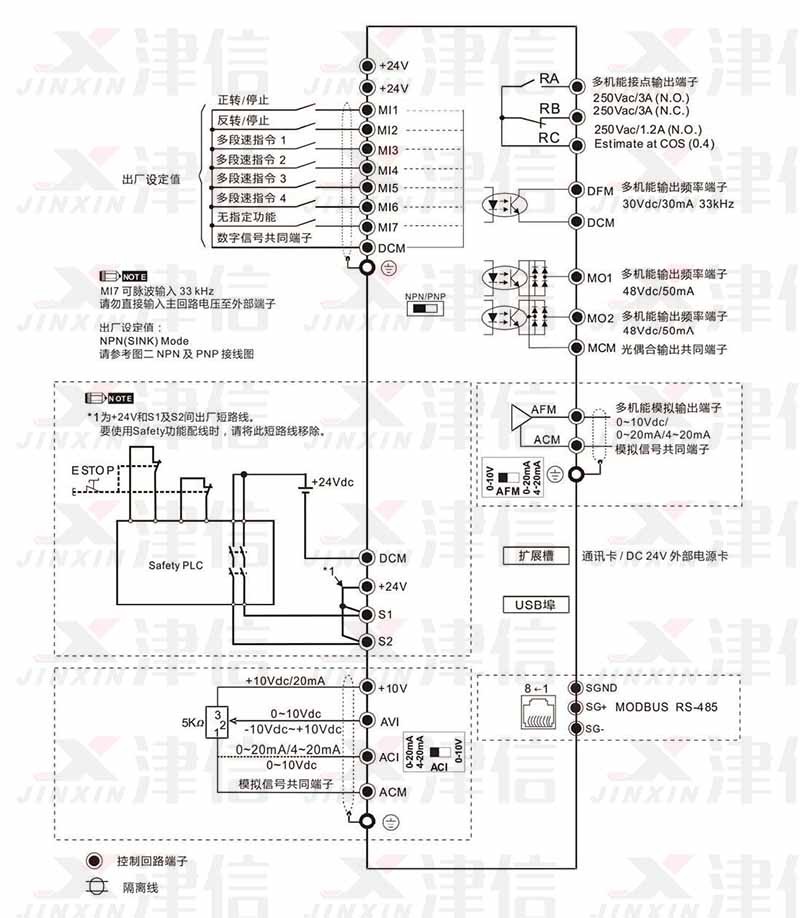 接线端子功能作用_接线端子应用范围_接线端子的功能和用途