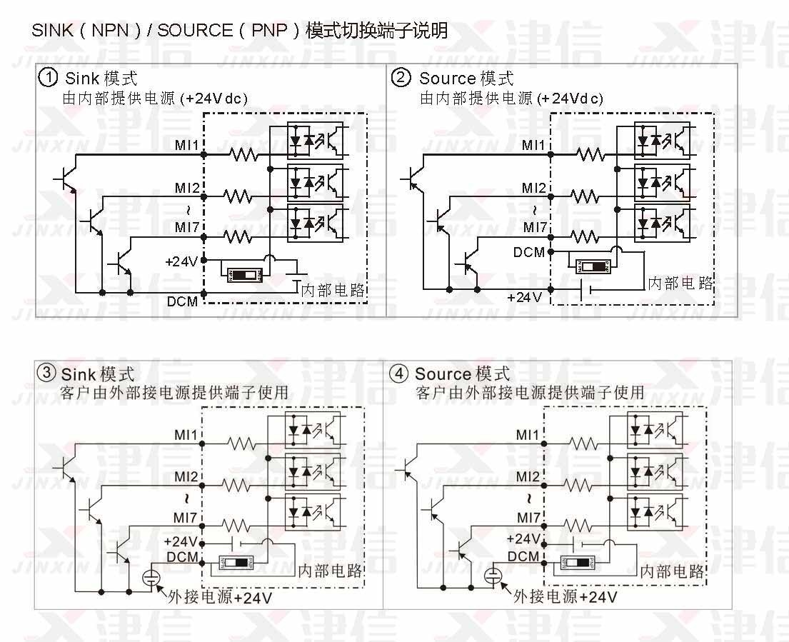 接线端子的功能和用途_接线端子应用范围_接线端子功能作用