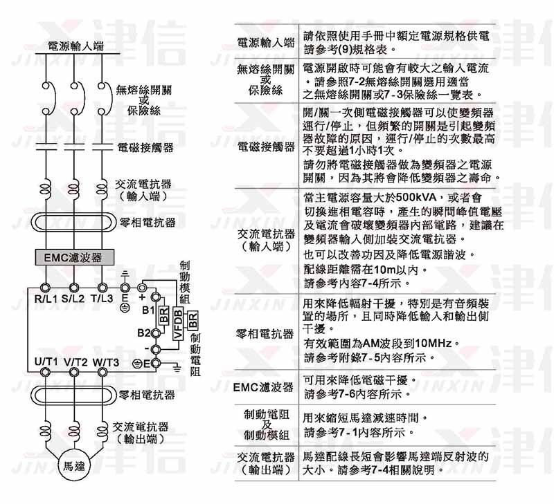 接线端子功能作用_接线端子应用范围_接线端子的功能和用途