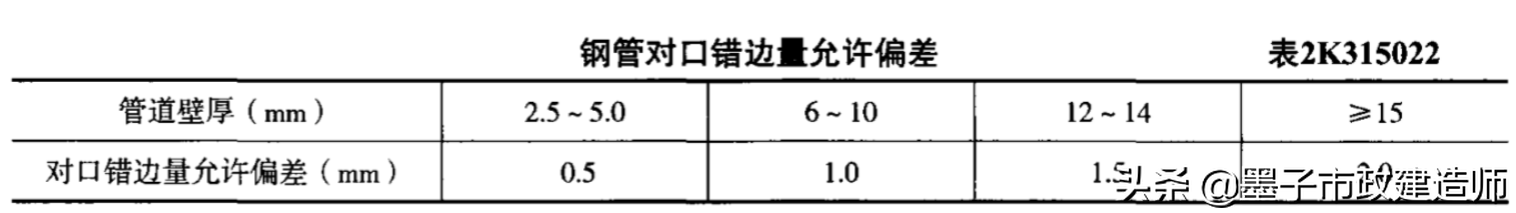 接线端子材料牌号_接线端子线号规定_接线牌号端子材料是什么