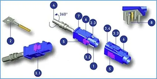信号器叫什么_信号器对人体有影响吗_信号连接器图片
