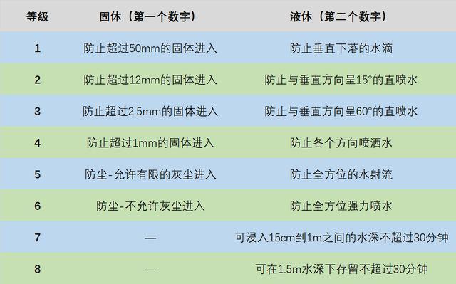 电源连接器英文_连接电源英文_英语电源输出怎么写