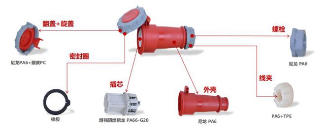 电源连接器英文_英语电源输出怎么写_连接电源英文