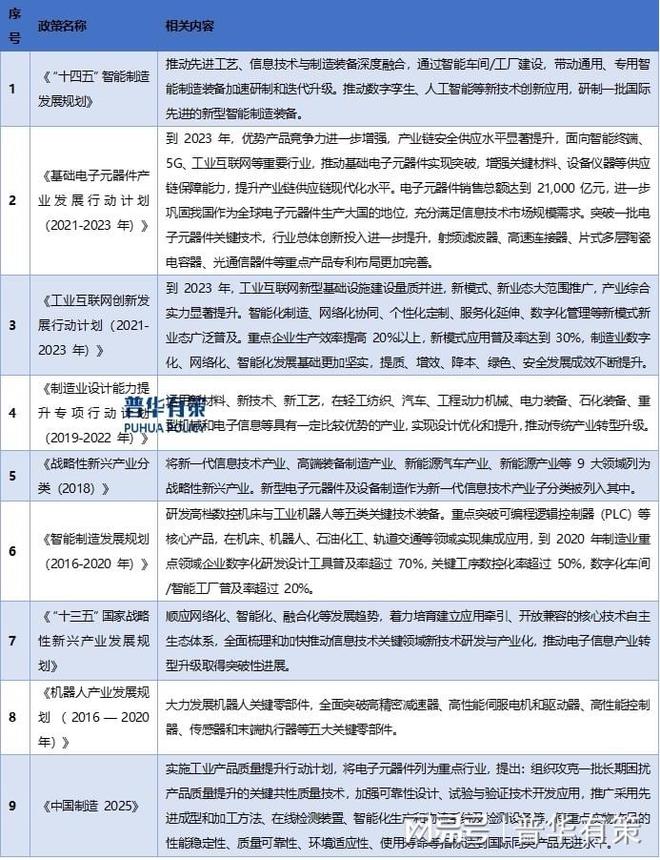 信号连接器原理_信号源芯片_信号源怎么接