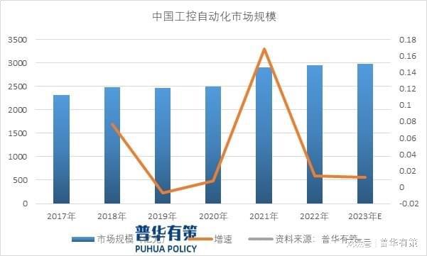 信号连接器原理_信号源芯片_信号源怎么接