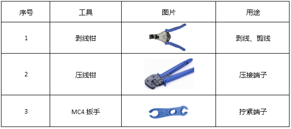 接线端子哪种好_接线端子耐用吗_接线端子好用么
