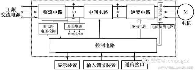 接线端子耐用吗_接线端子如何选型_接线端子哪种好