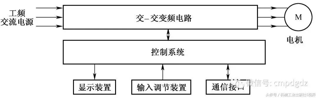 接线端子哪种好_接线端子如何选型_接线端子耐用吗