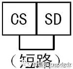 接线端子耐用吗_接线端子哪种好_接线端子如何选型