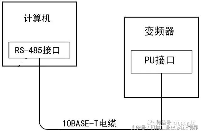 接线端子耐用吗_接线端子哪种好_接线端子如何选型