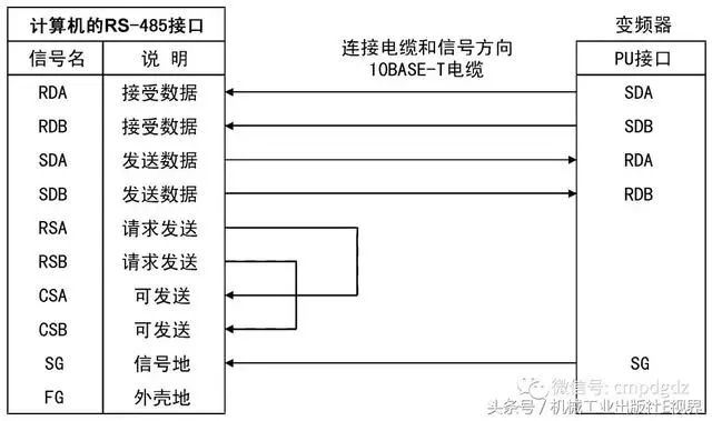 接线端子哪种好_接线端子耐用吗_接线端子如何选型