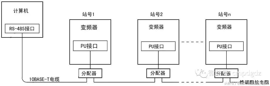 接线端子哪种好_接线端子如何选型_接线端子耐用吗