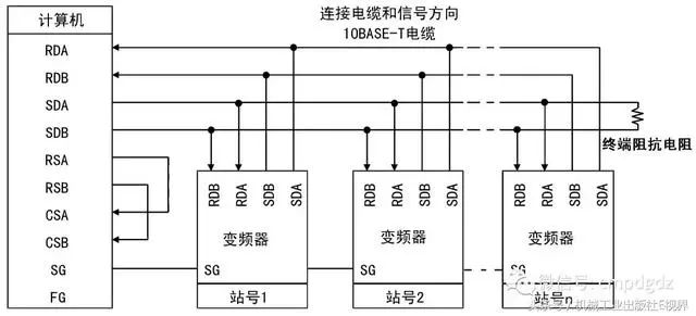 接线端子耐用吗_接线端子哪种好_接线端子如何选型