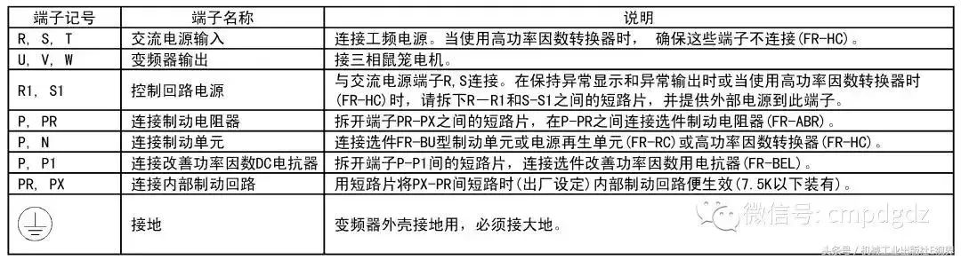 接线端子如何选型_接线端子哪种好_接线端子耐用吗