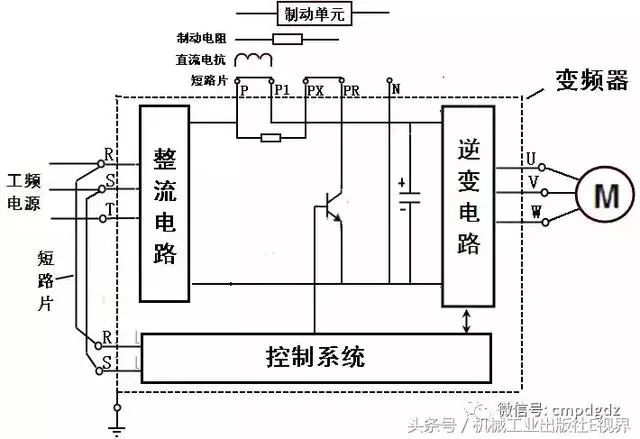 接线端子耐用吗_接线端子如何选型_接线端子哪种好