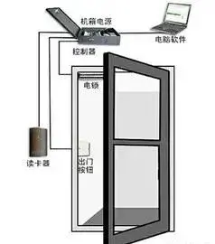 接线箱端子数_电箱接线端子_接线端子箱