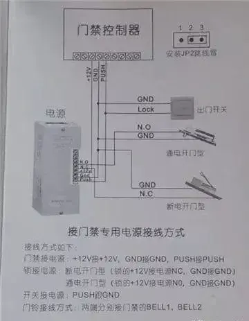 接线端子箱_接线箱端子数_电箱接线端子