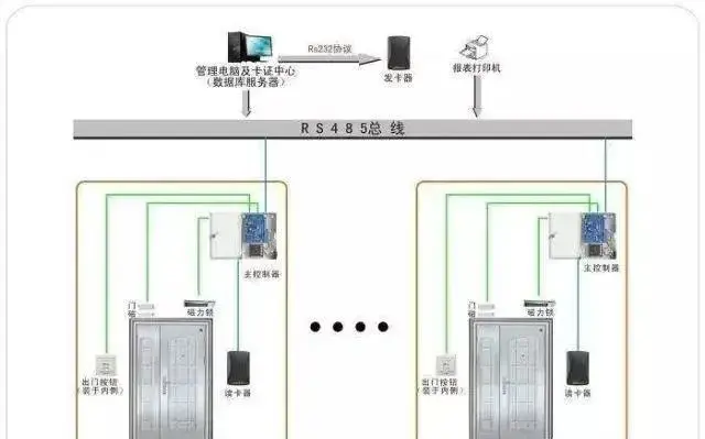 接线端子箱_电箱接线端子_接线箱端子数