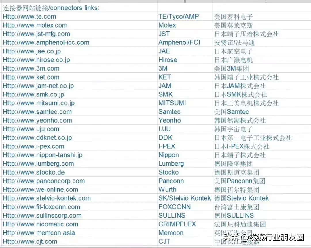 电连接器生产厂家_电厂家器连接生产工艺流程_电厂家器连接生产厂家