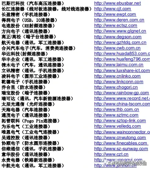 电连接器生产厂家_电厂家器连接生产工艺流程_电厂家器连接生产厂家
