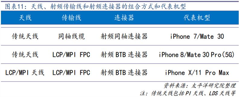 电源加工流程_电源连接器代加工_电源器怎么接