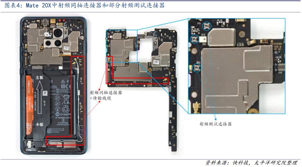 电源器怎么接_电源加工流程_电源连接器代加工