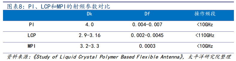 电源加工流程_电源器怎么接_电源连接器代加工