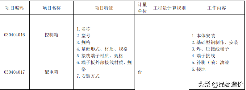 接线端子箱规格型号_接线端子箱_配电箱接线端子